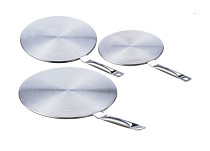 Адаптер для индукционной панели 20см