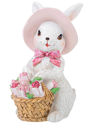 Фигурка "Кролик в шляпе" 7,5х5х10см