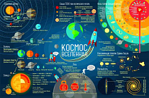 Скатерть "Космос" 38х58см